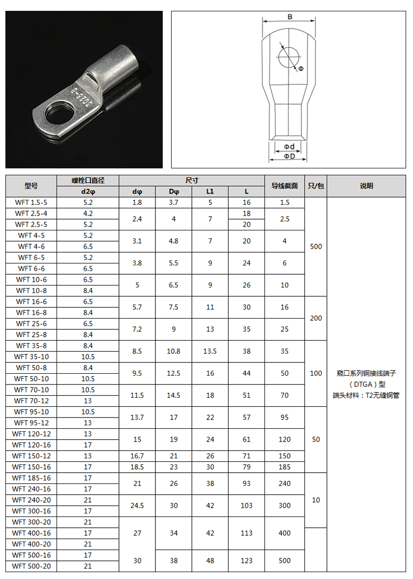 SC窺口銅接線(xiàn)端子