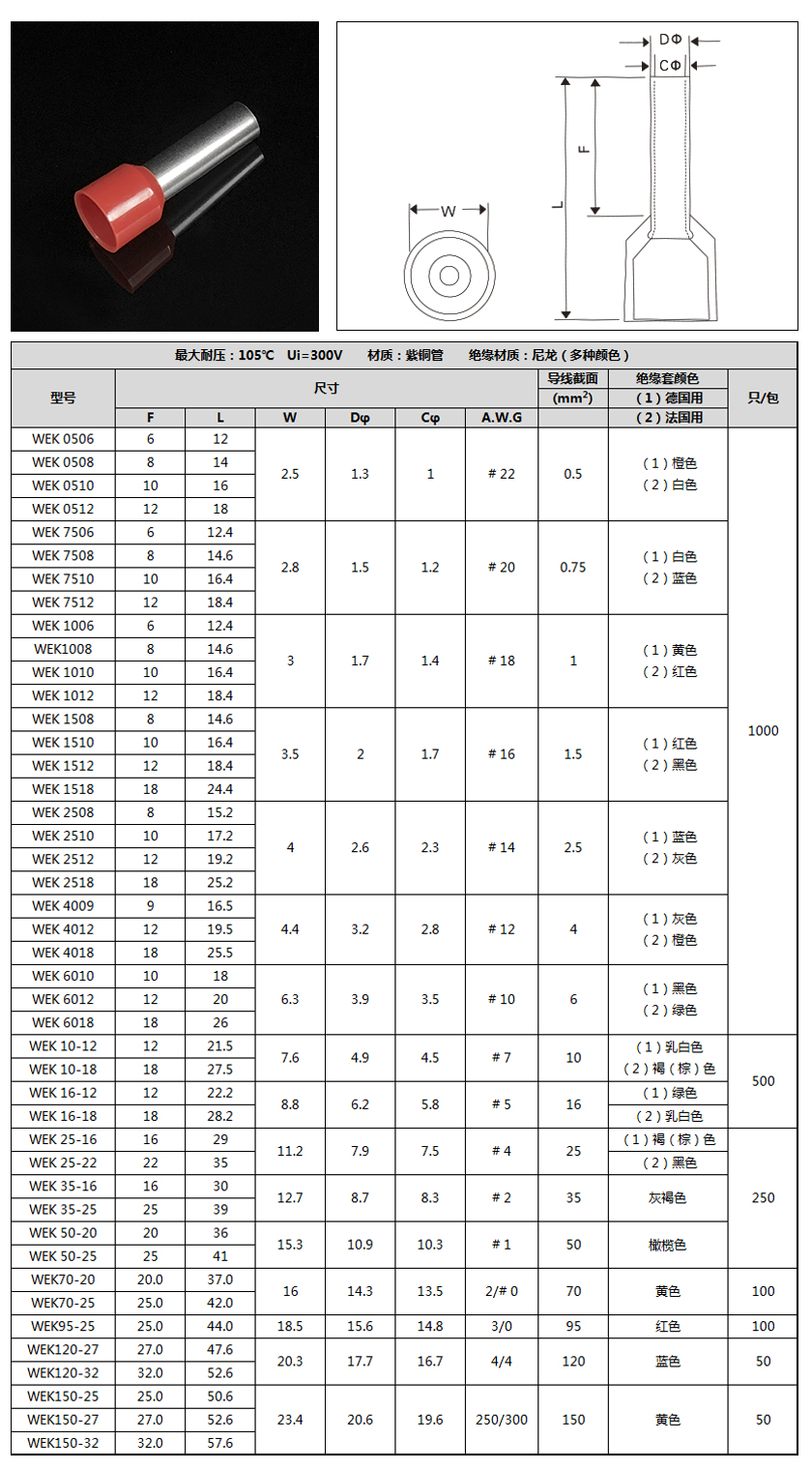 管形預(yù)絕緣銅鼻子