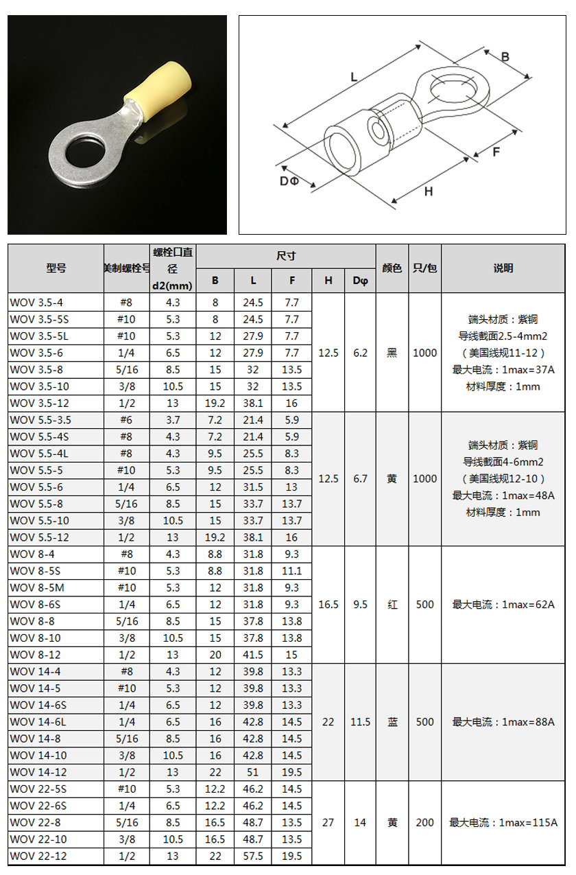 圓形預(yù)絕緣接線端子