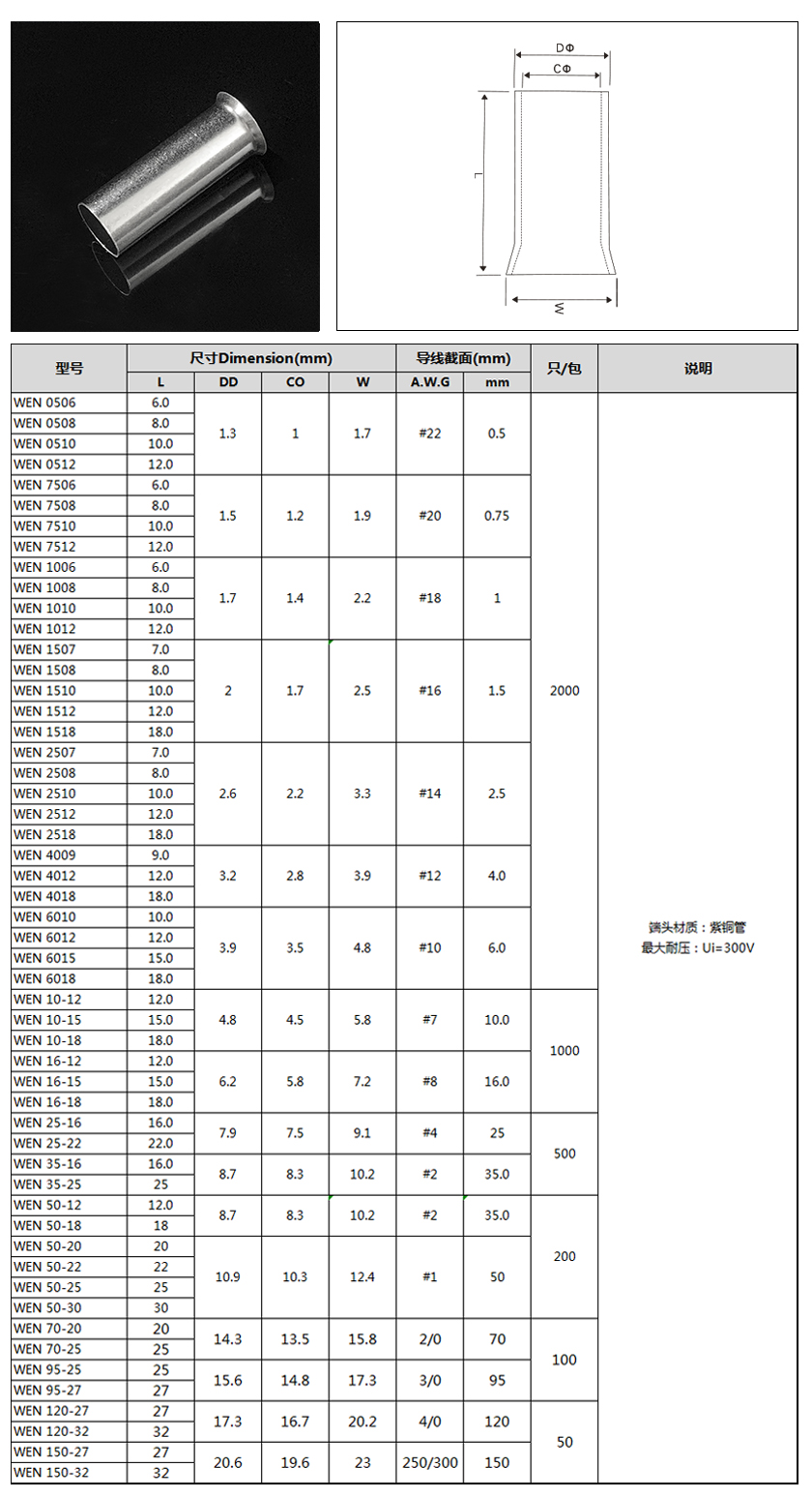 13 管型裸.jpg